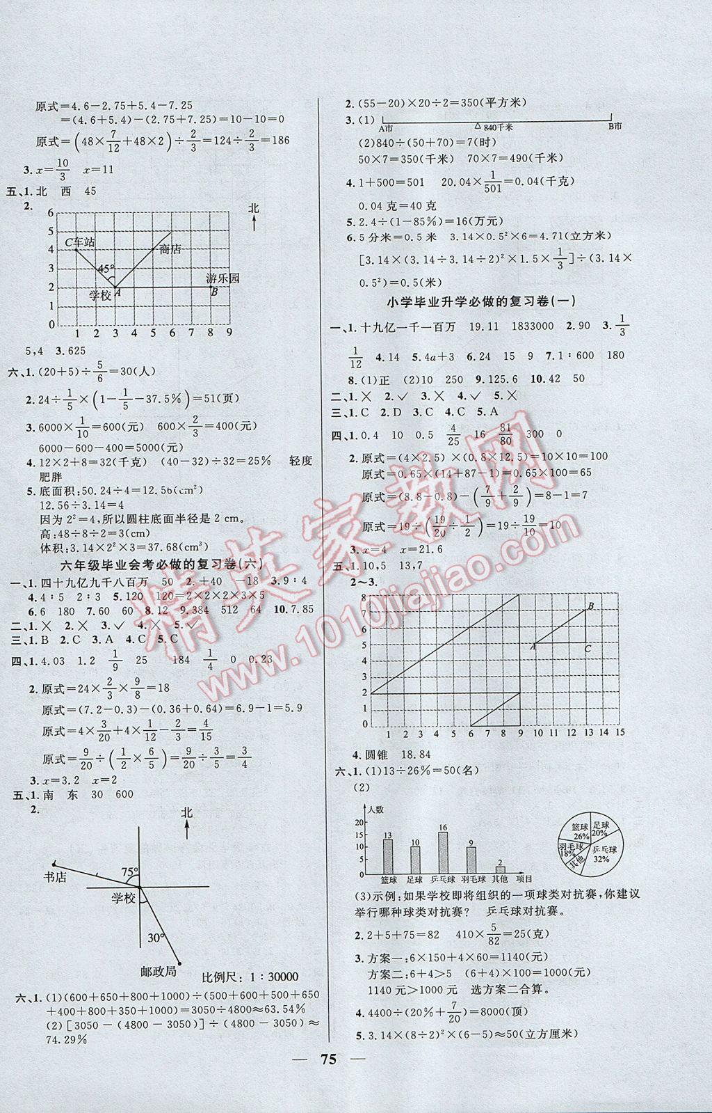 2017年望子成龙小学毕业升学复习必做的18套试卷数学 参考答案第3页