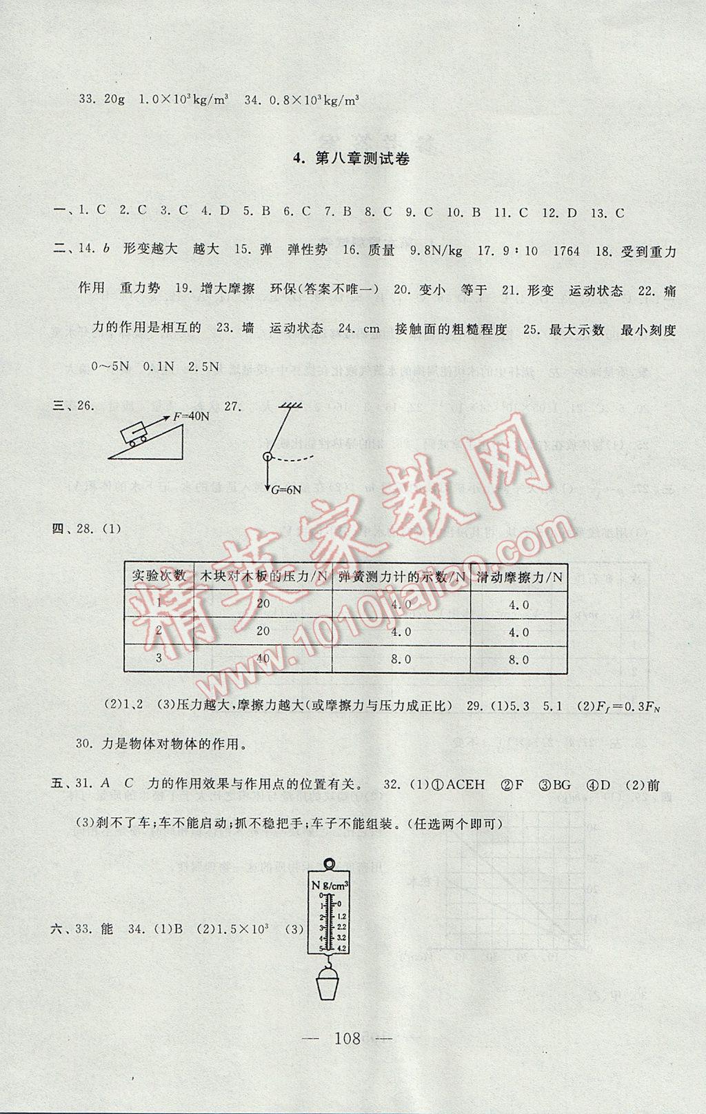 2017年启东黄冈大试卷八年级物理下册苏科版 参考答案第4页