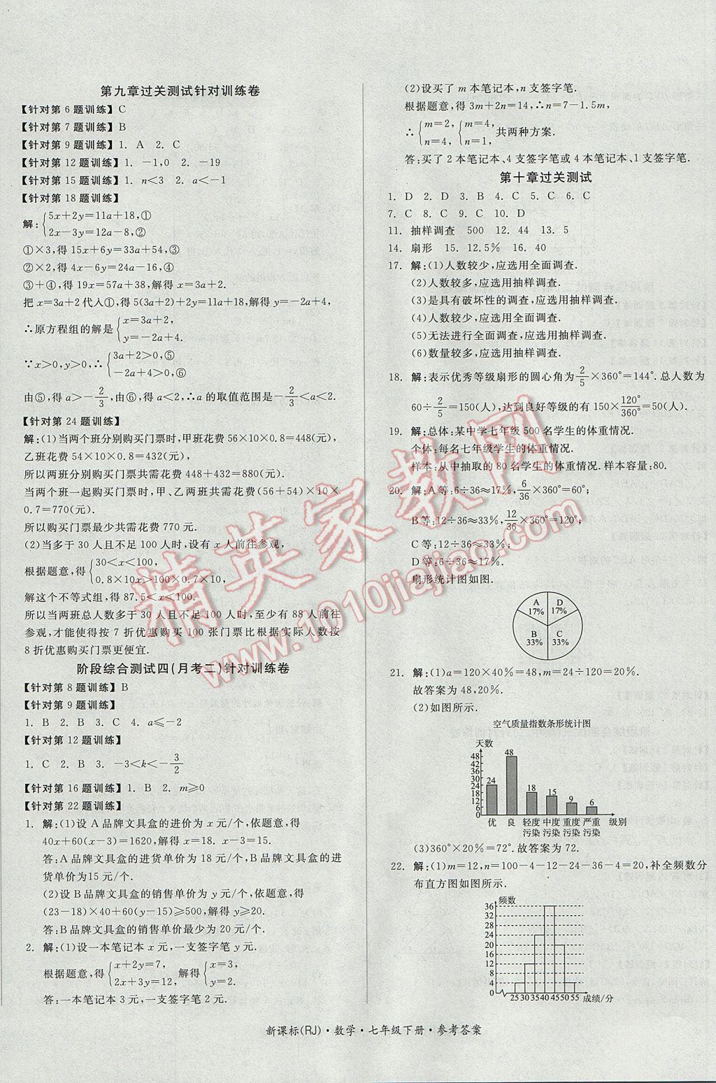 2017年全品小復(fù)習(xí)七年級數(shù)學(xué)下冊人教版 參考答案第8頁