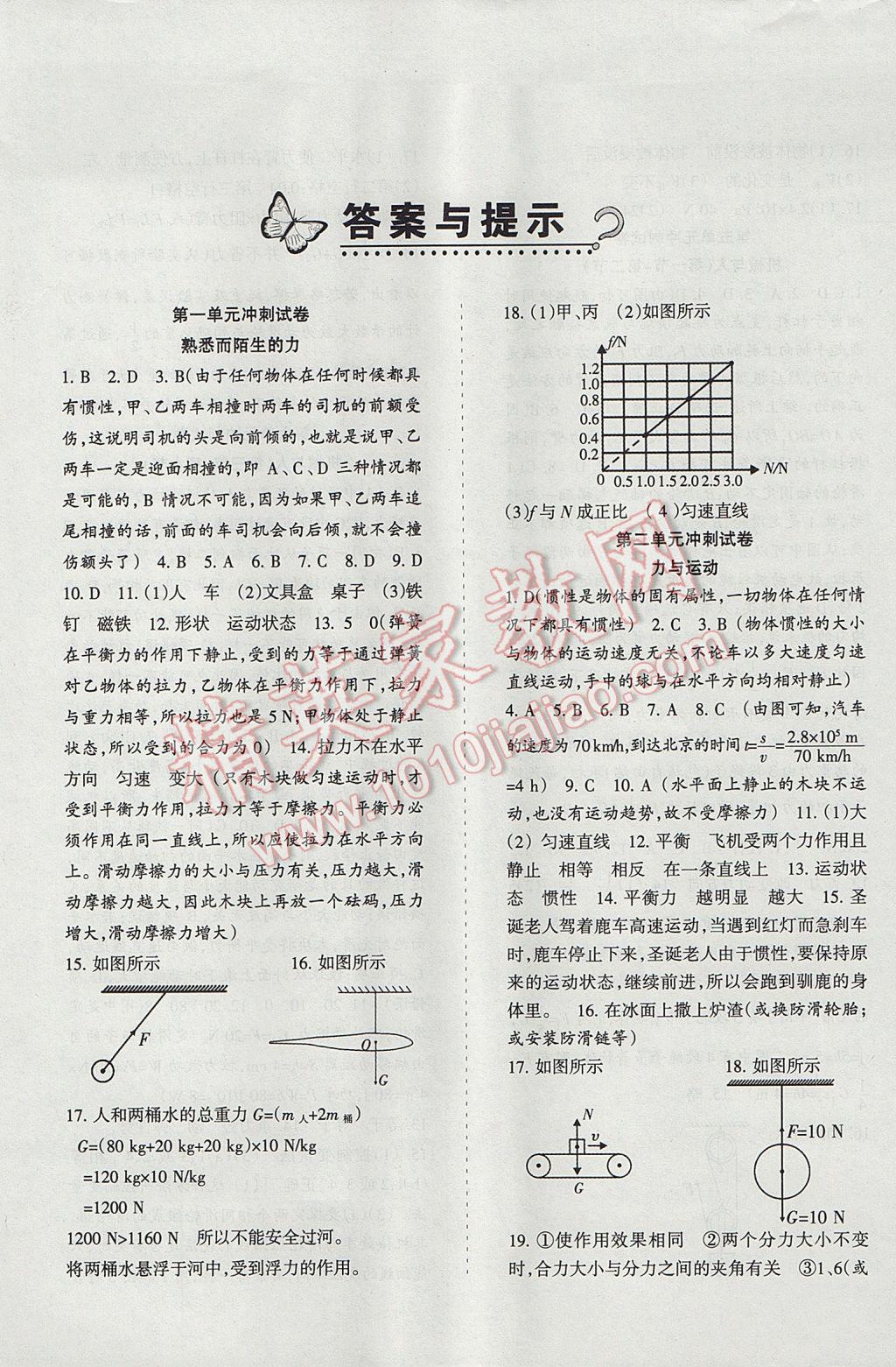 2017年目標與檢測綜合能力達標質量檢測卷八年級物理下冊滬科版 參考答案第1頁