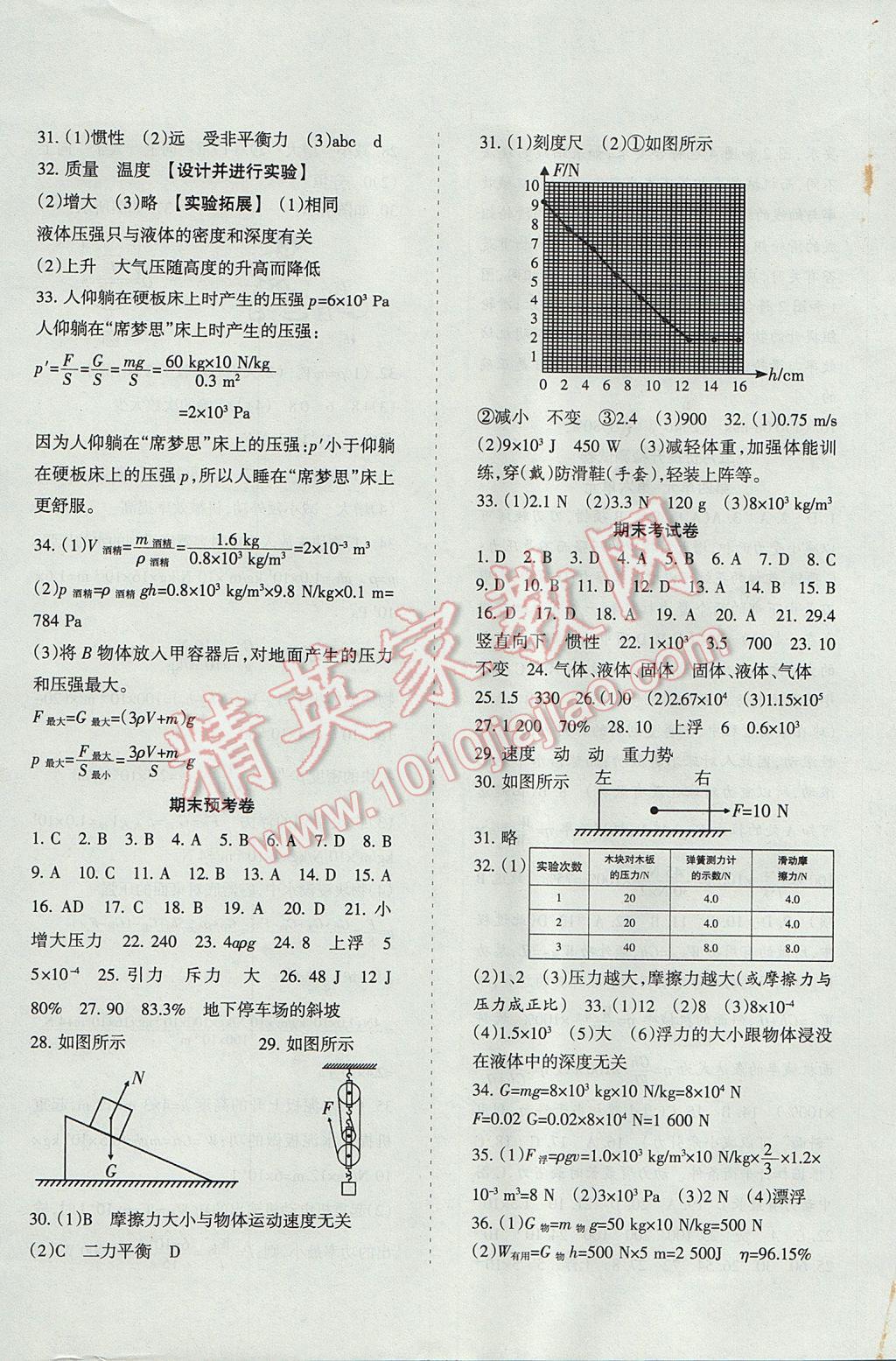 2017年目標與檢測綜合能力達標質(zhì)量檢測卷八年級物理下冊滬科版 參考答案第8頁