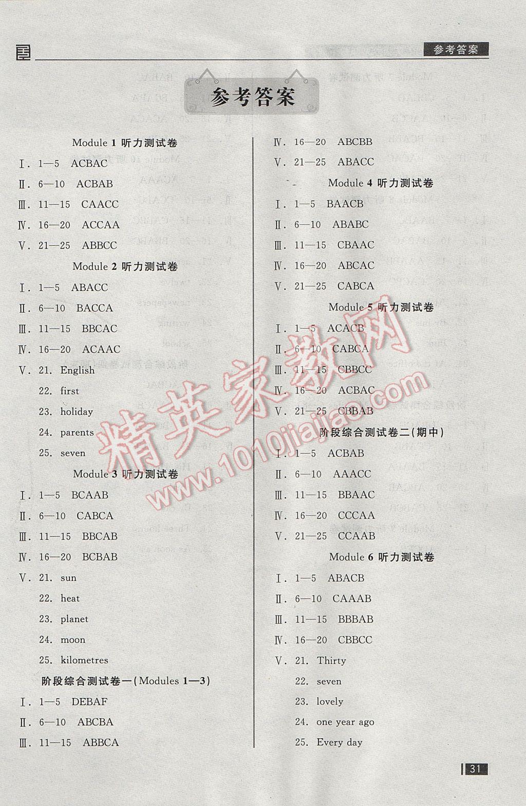 2017年全品小復(fù)習(xí)八年級英語下冊外研版 同步聽力測試答案第12頁