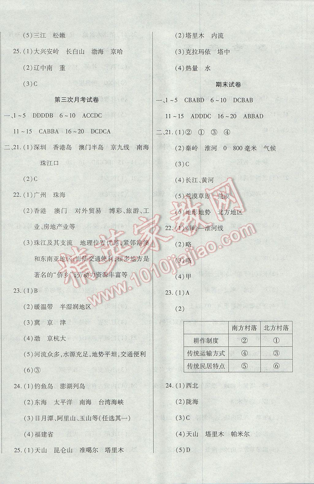 2017年ABC考王全程測評試卷八年級地理下冊湘教版 參考答案第4頁