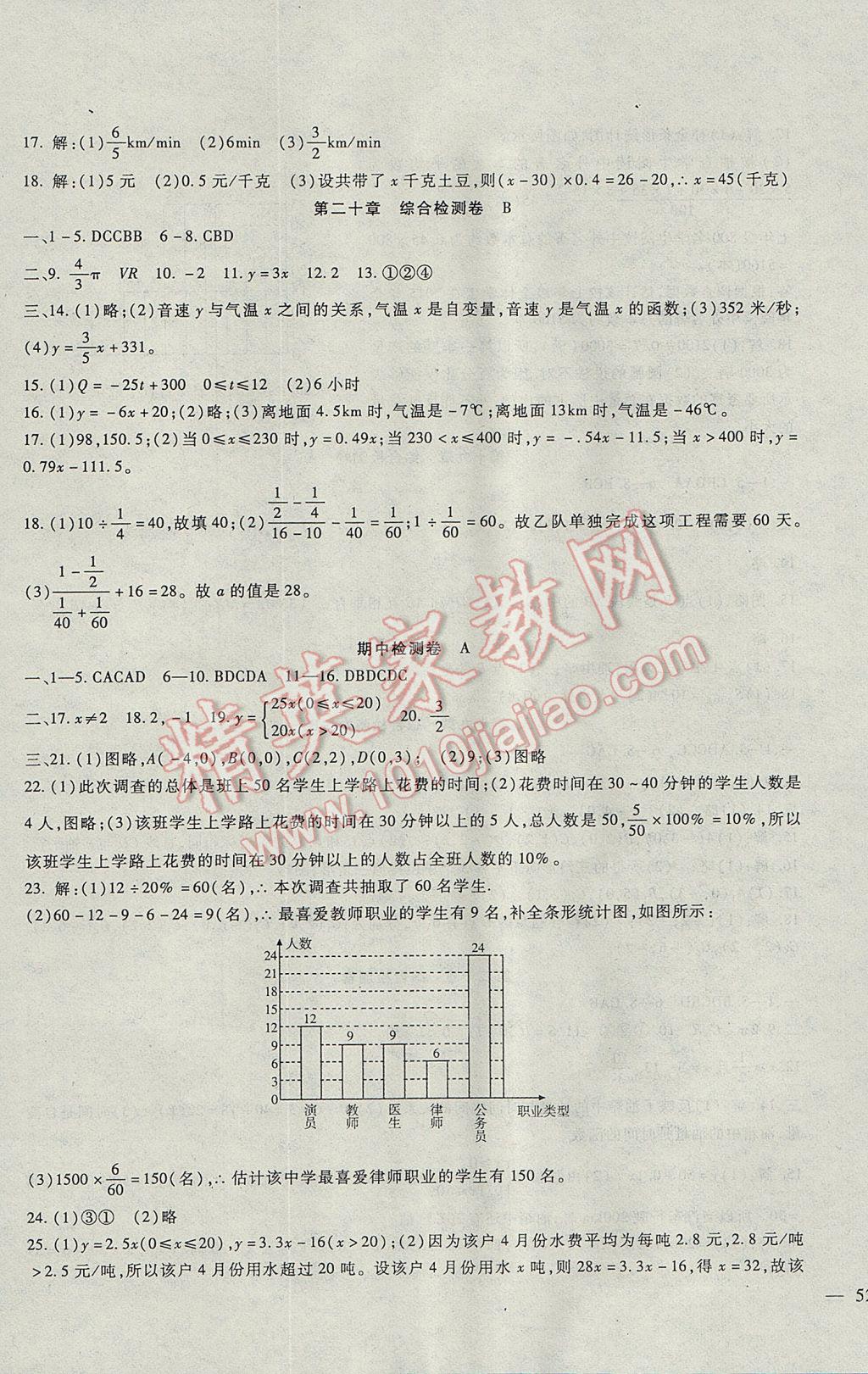 2017年海淀金卷八年级数学下册冀教版 参考答案第3页