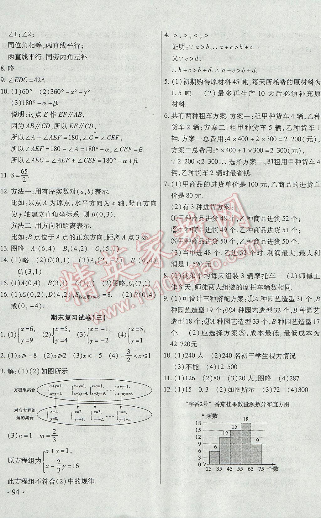 2017年ABC考王全程測(cè)評(píng)試卷七年級(jí)數(shù)學(xué)下冊(cè)人教版 參考答案第7頁(yè)