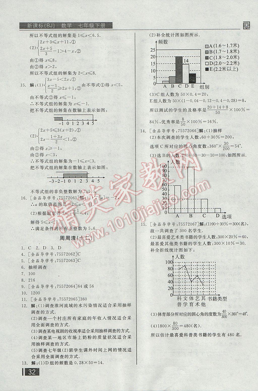 2017年全品小復(fù)習(xí)七年級數(shù)學(xué)下冊人教版 周周清答案第21頁