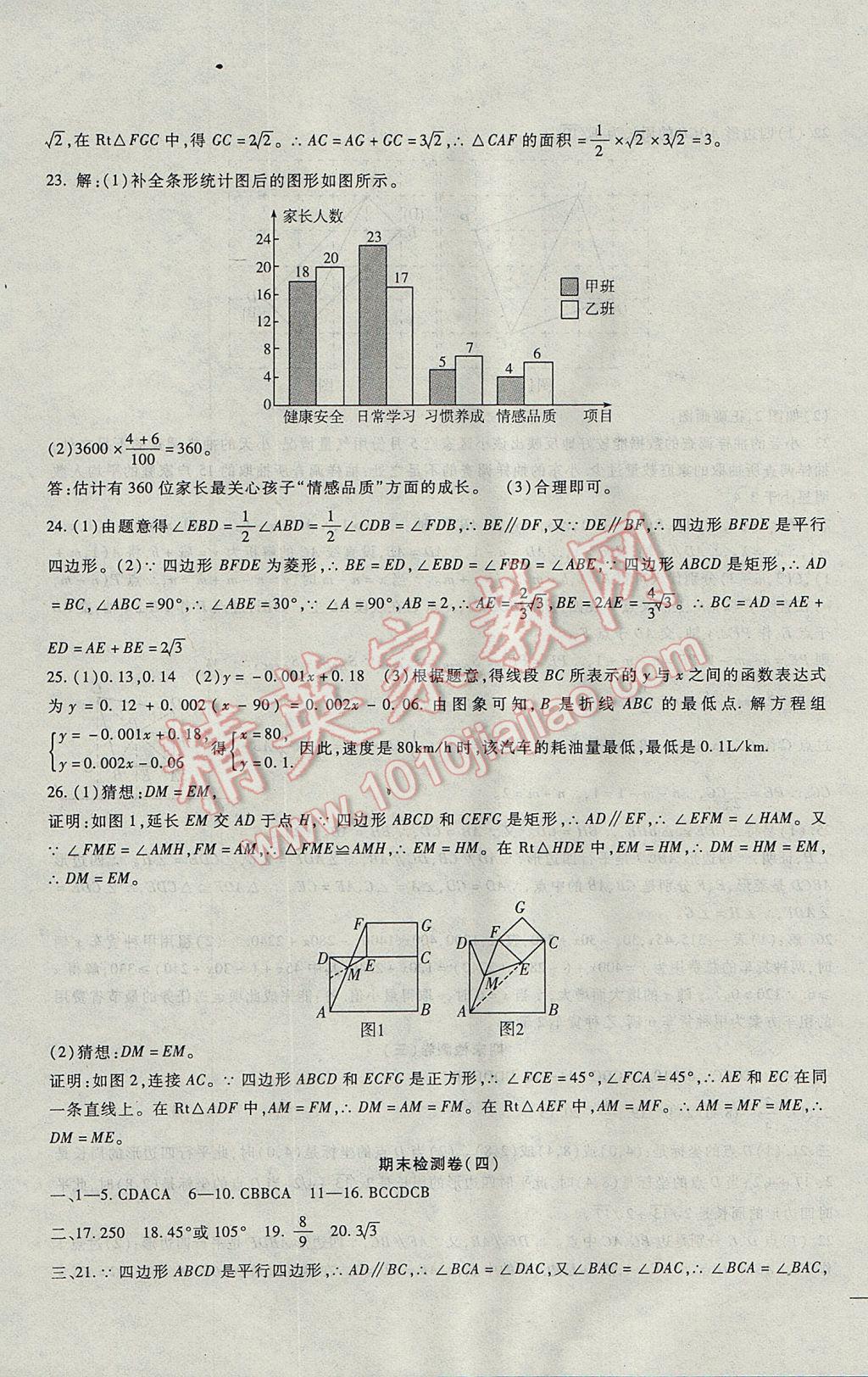 2017年海淀金卷八年级数学下册冀教版 参考答案第11页