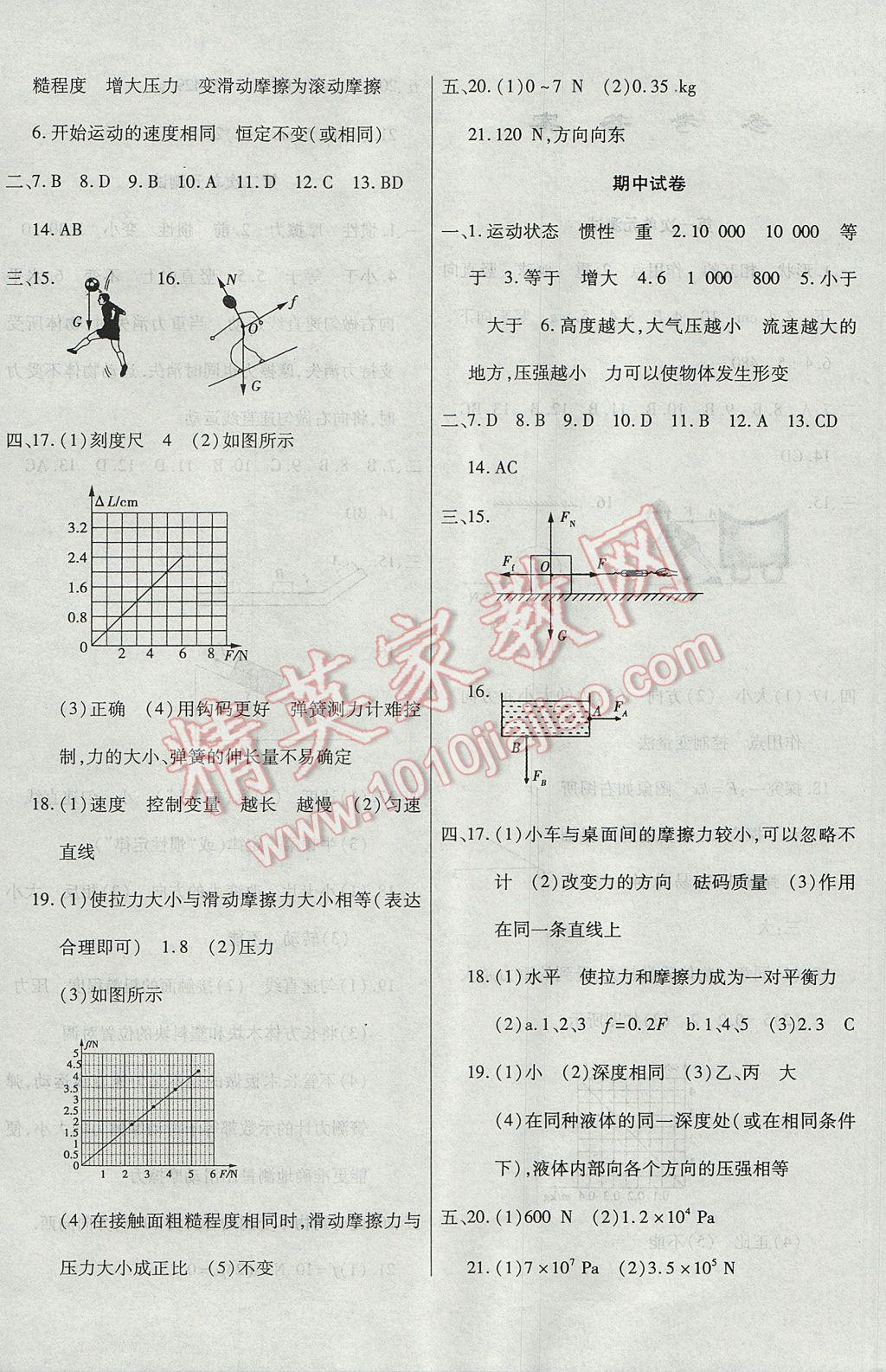 2017年ABC考王全程測(cè)評(píng)試卷八年級(jí)物理下冊(cè)人教版 參考答案第4頁