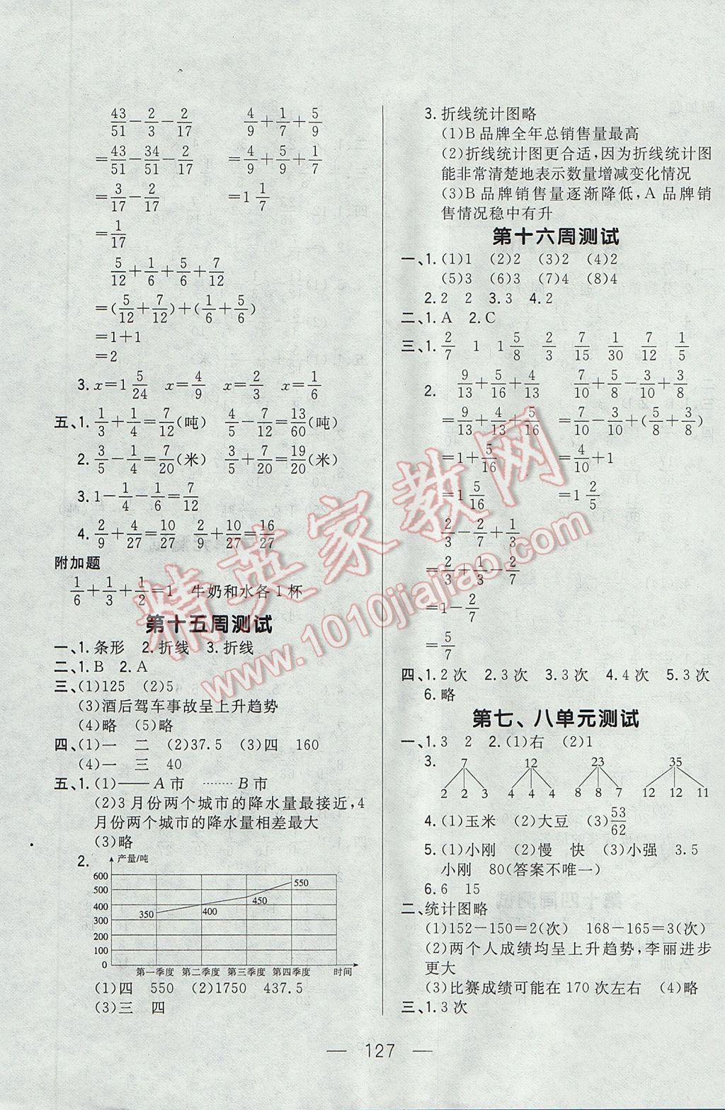 2017年悅?cè)缓脤W生周周測五年級數(shù)學下冊人教版 參考答案第7頁