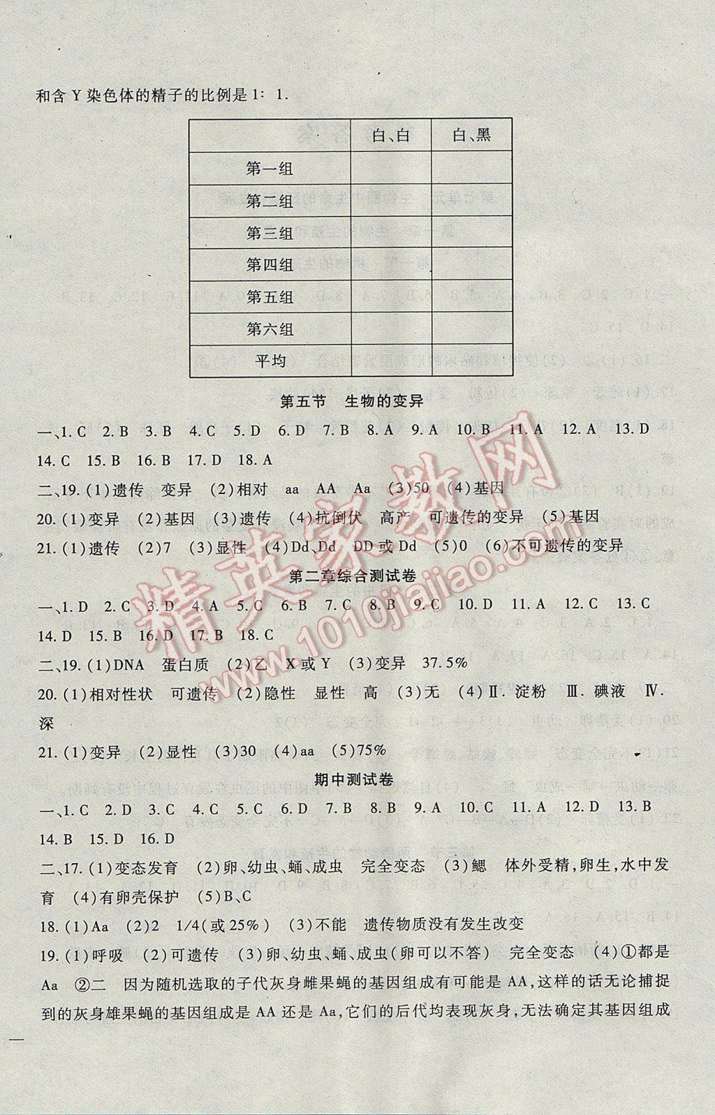 2017年海淀金卷八年級生物下冊人教版 參考答案第4頁