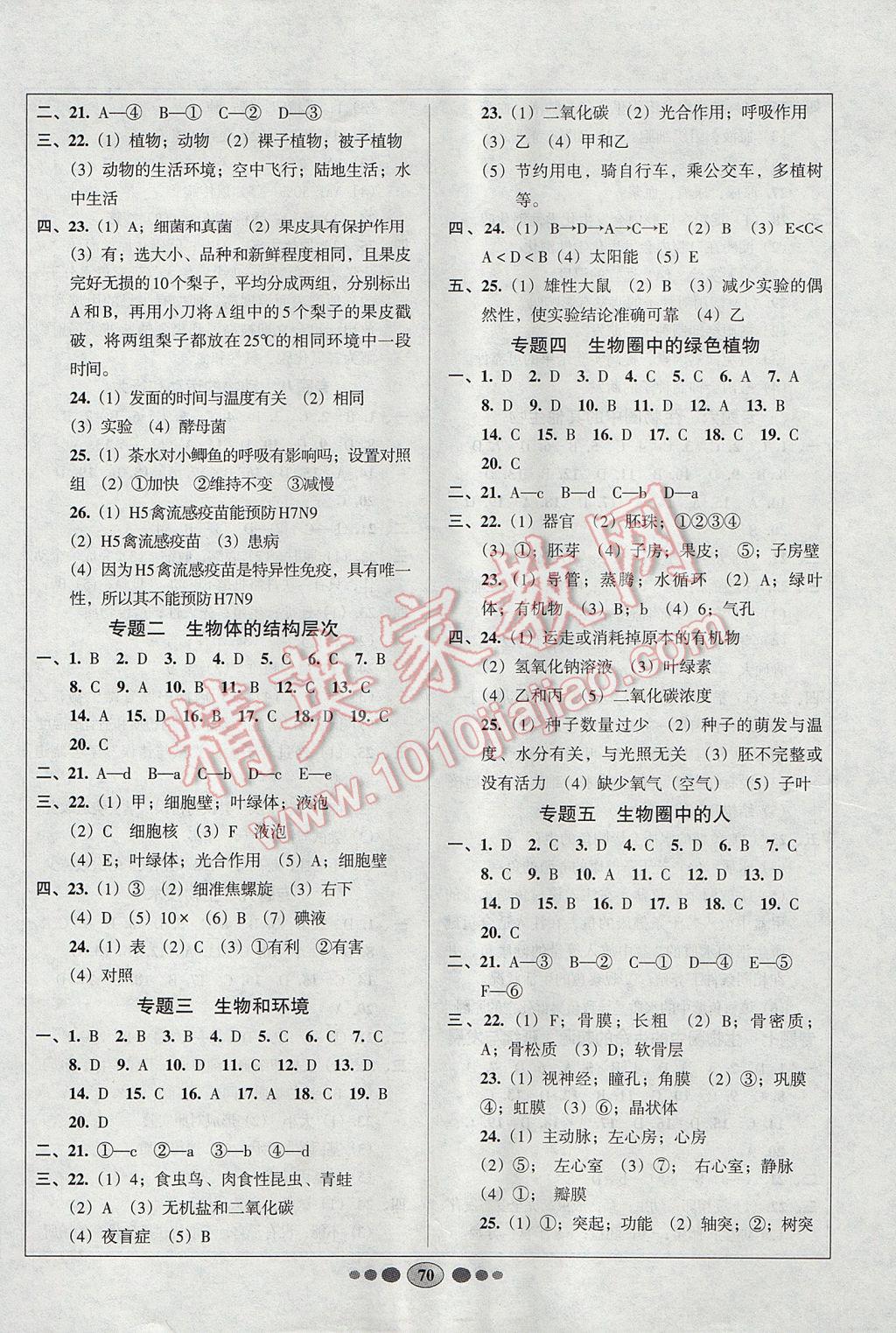 2017年好幫手全程測控八年級生物下冊蘇教版 參考答案第2頁