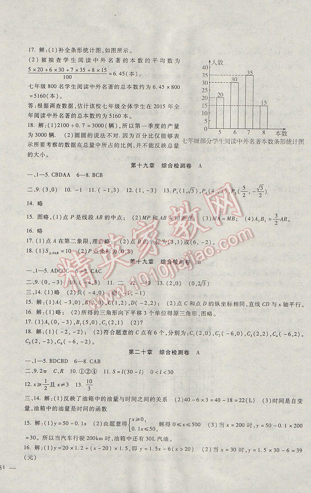 2017年海淀金卷八年级数学下册冀教版 参考答案第2页