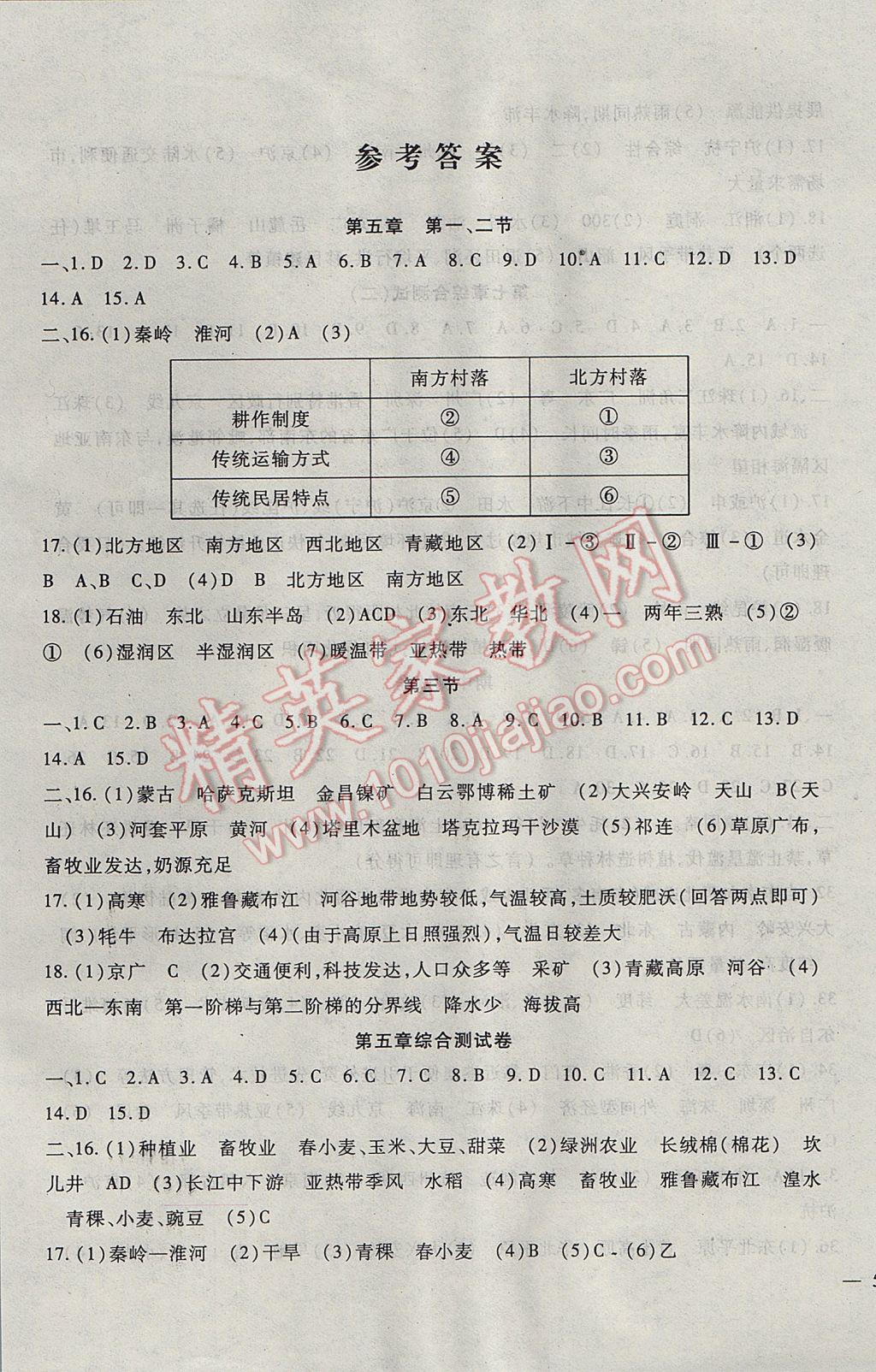 2017年海淀金卷八年級地理下冊湘教版 參考答案第1頁