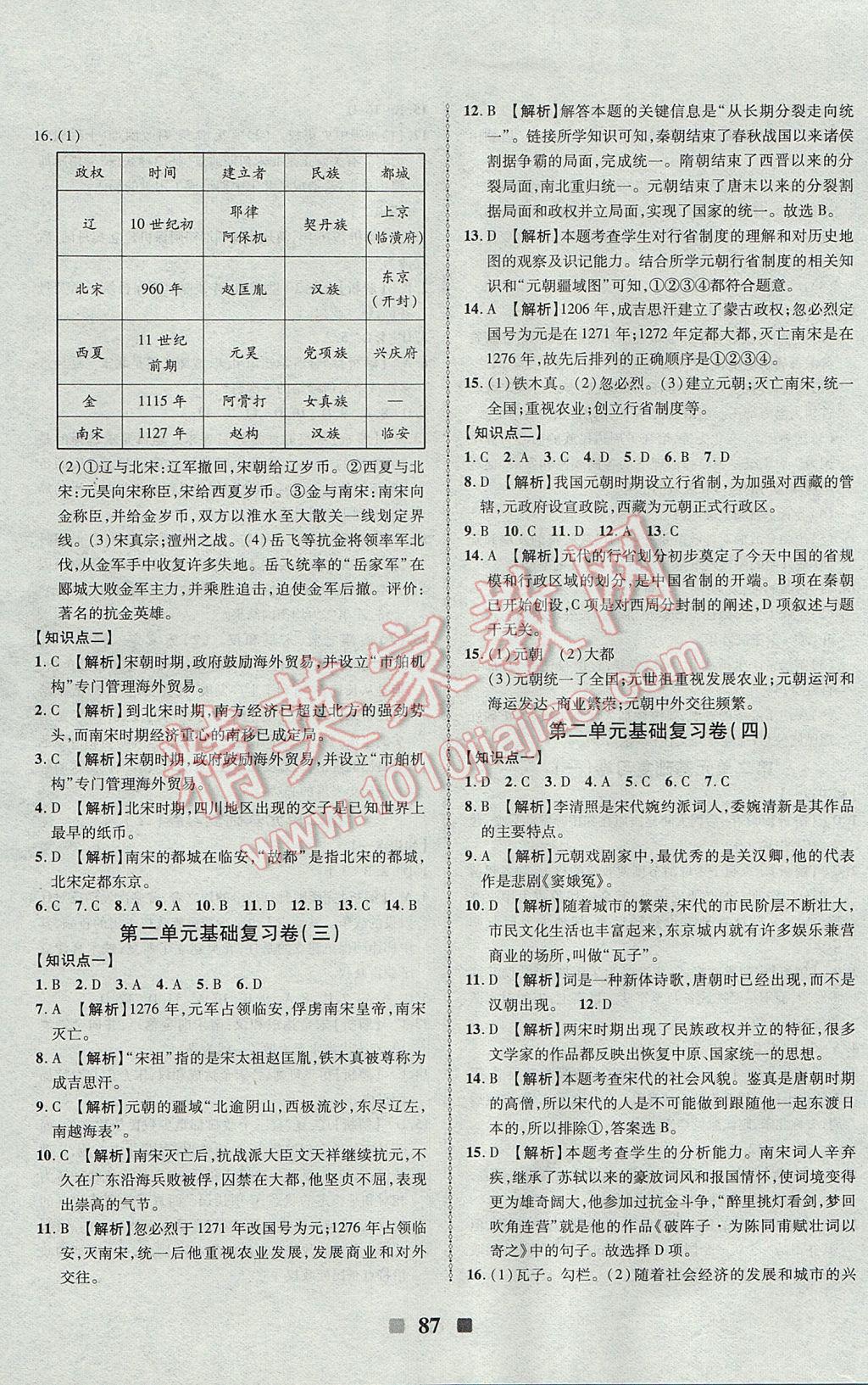 2017年優(yōu)加全能大考卷七年級(jí)歷史下冊(cè)人教版 參考答案第3頁(yè)