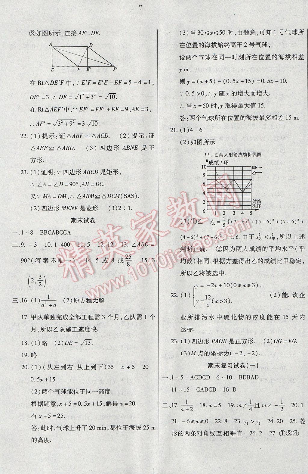 2017年ABC考王全程測(cè)評(píng)試卷八年級(jí)數(shù)學(xué)下冊(cè)華師大版 參考答案第5頁(yè)