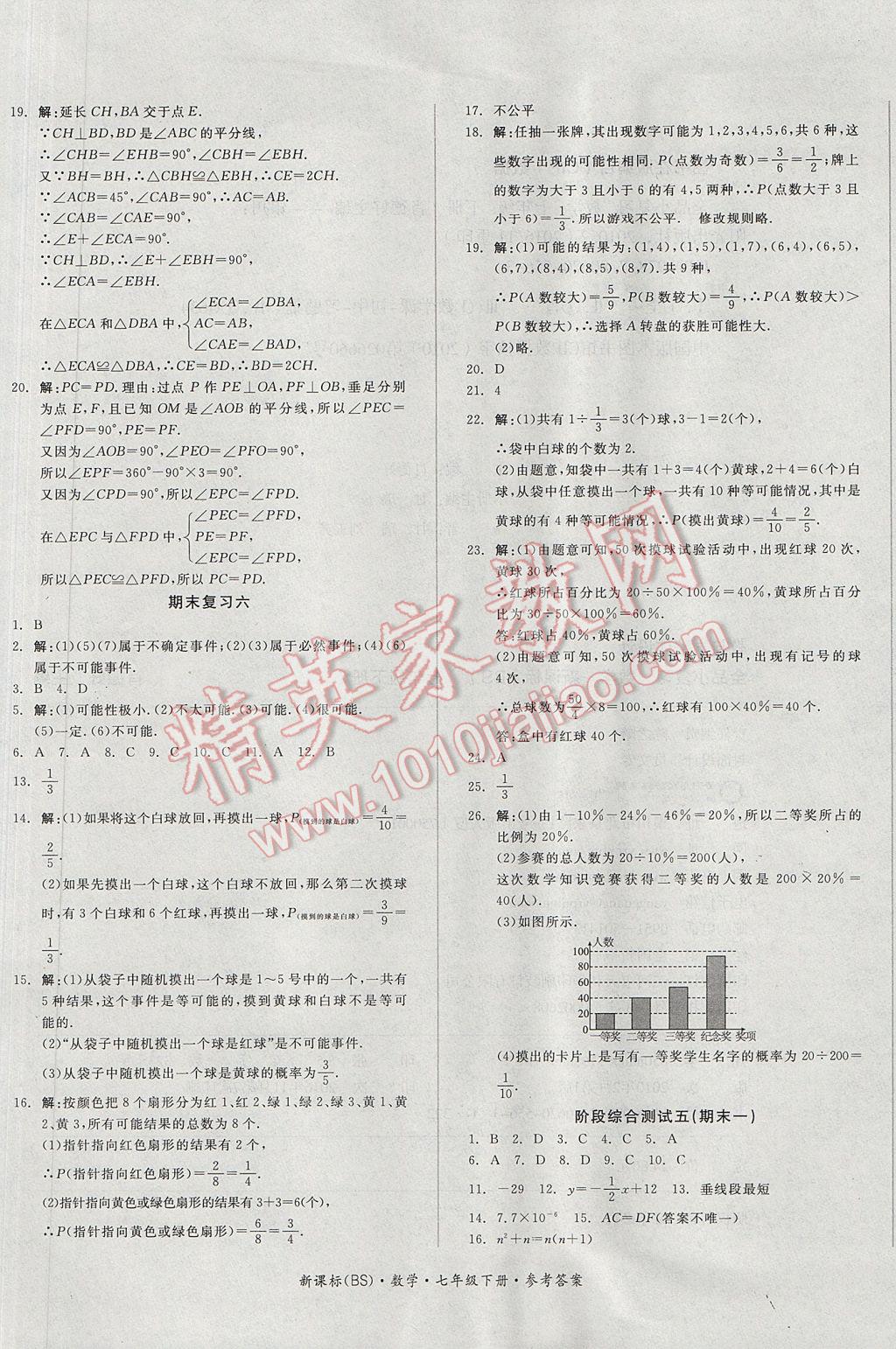 2017年全品小復習七年級數(shù)學下冊北師大版 參考答案第13頁