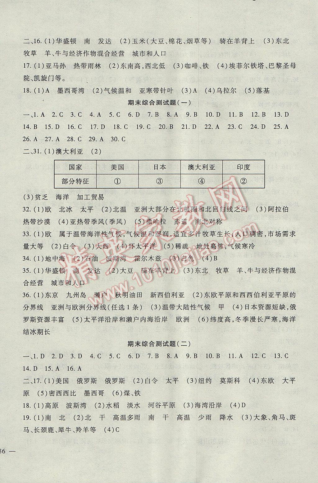 2017年海淀金卷七年级地理下册湘教版 参考答案第8页