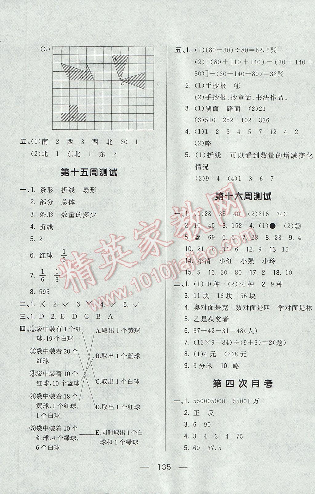 2017年悅?cè)缓脤W(xué)生周周測(cè)六年級(jí)數(shù)學(xué)下冊(cè)人教版 參考答案第11頁