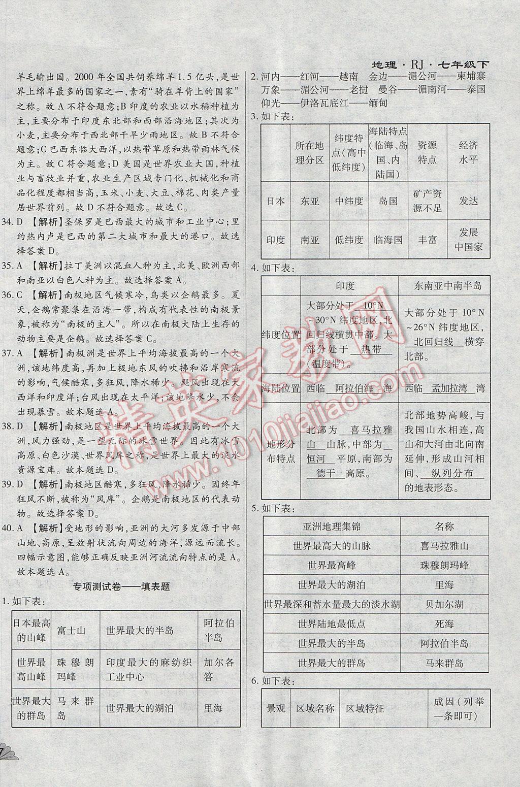 2017年千里馬單元測(cè)試卷七年級(jí)地理下冊(cè)人教版 參考答案第6頁