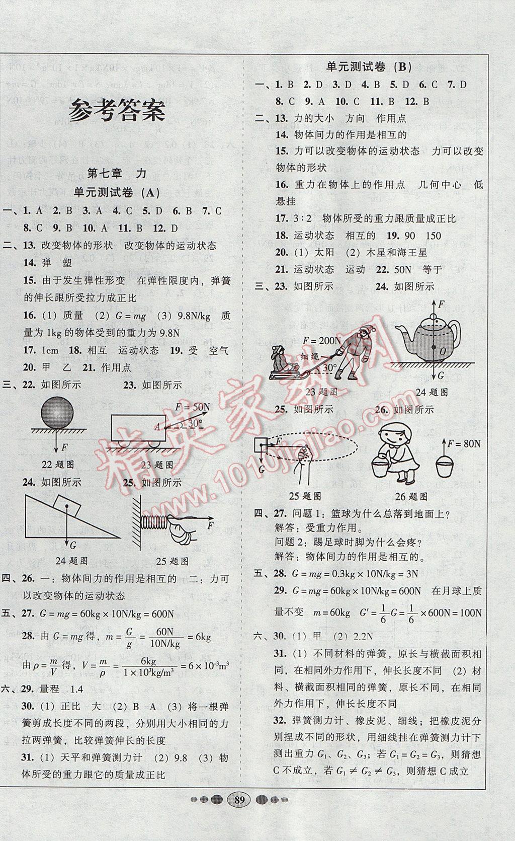 2017年好幫手全程測控八年級物理下冊人教版 參考答案第1頁