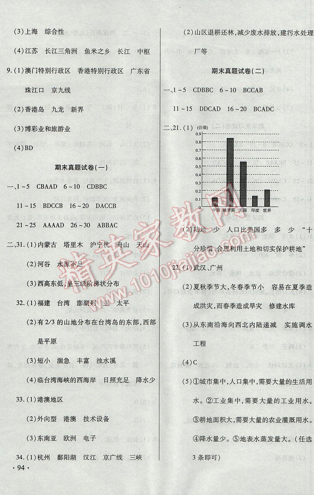 2017年ABC考王全程測評試卷七年級地理下冊中圖版 參考答案第7頁