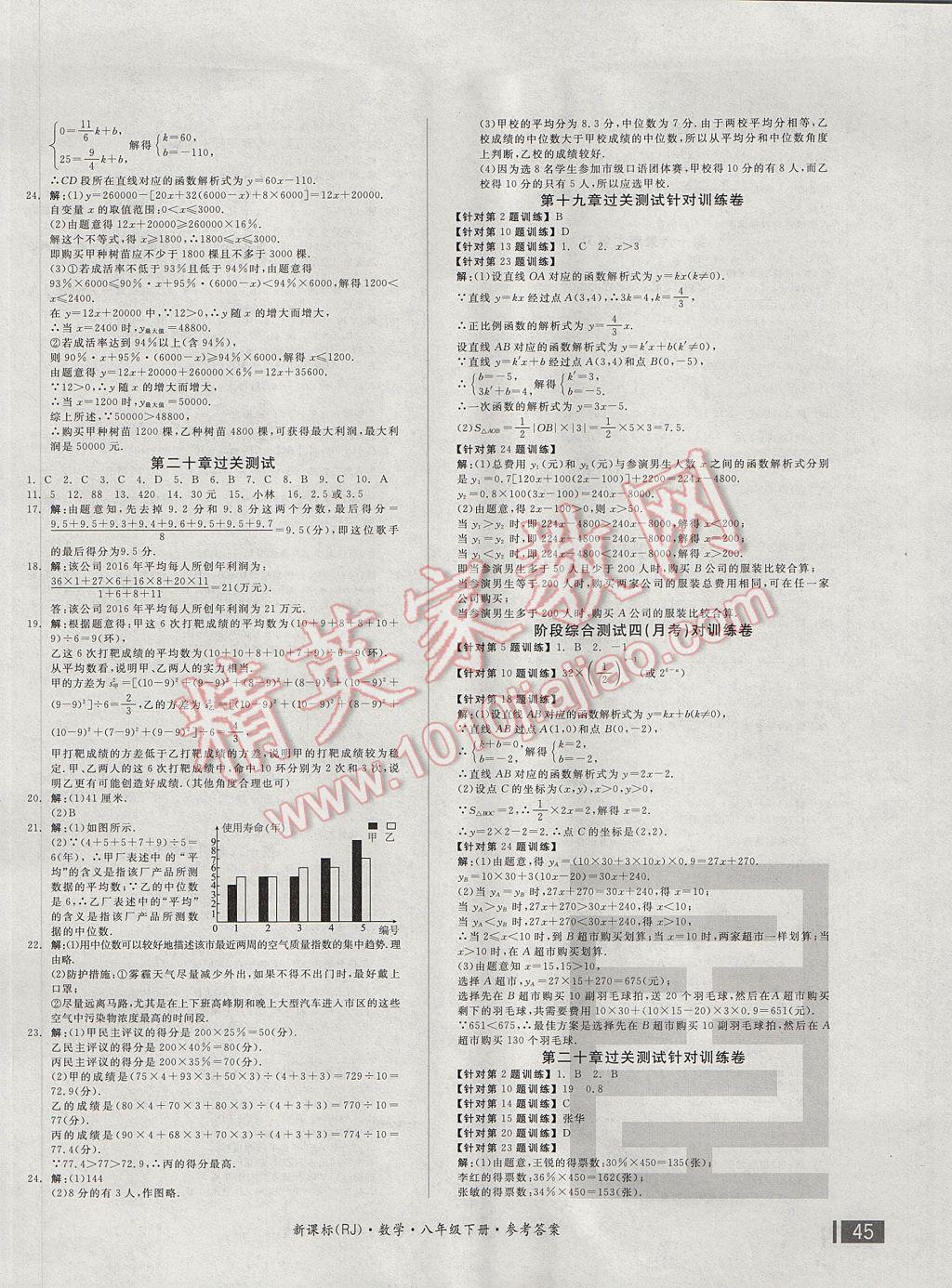 2017年全品小复习八年级数学下册人教版 参考答案第6页