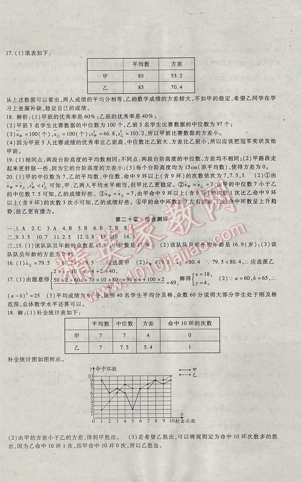 2017年海淀金卷八年级数学下册人教版 参考答案第10页