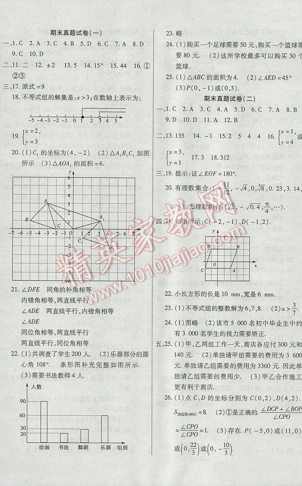 2017年ABC考王全程測(cè)評(píng)試卷七年級(jí)數(shù)學(xué)下冊(cè)人教版 參考答案第8頁(yè)