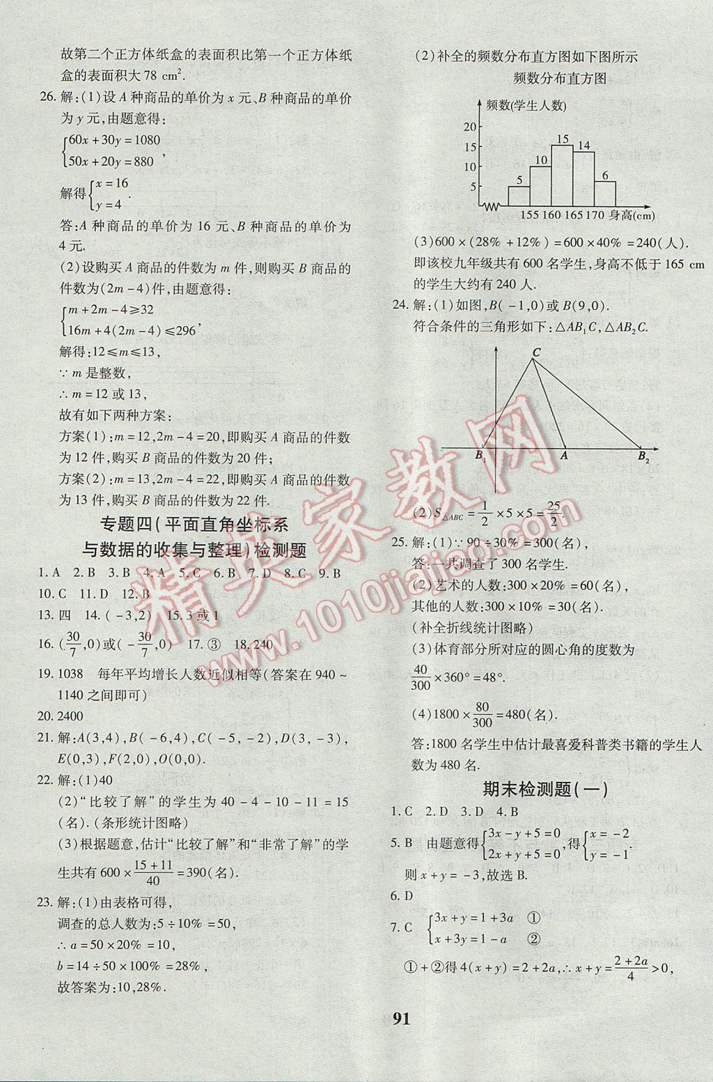 2017年黄冈360度定制密卷七年级数学下册人教版 参考答案第11页