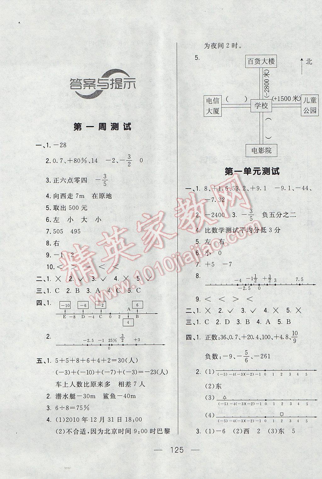 2017年悅?cè)缓脤W(xué)生周周測(cè)六年級(jí)數(shù)學(xué)下冊(cè)人教版 參考答案第1頁(yè)