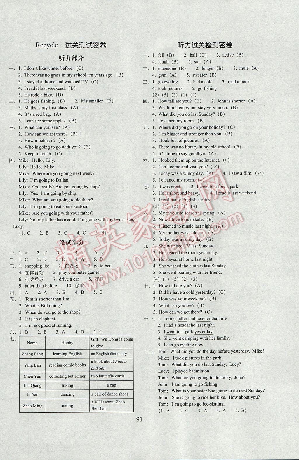 2017年期末沖刺100分完全試卷六年級英語下冊人教PEP版三起 參考答案第3頁