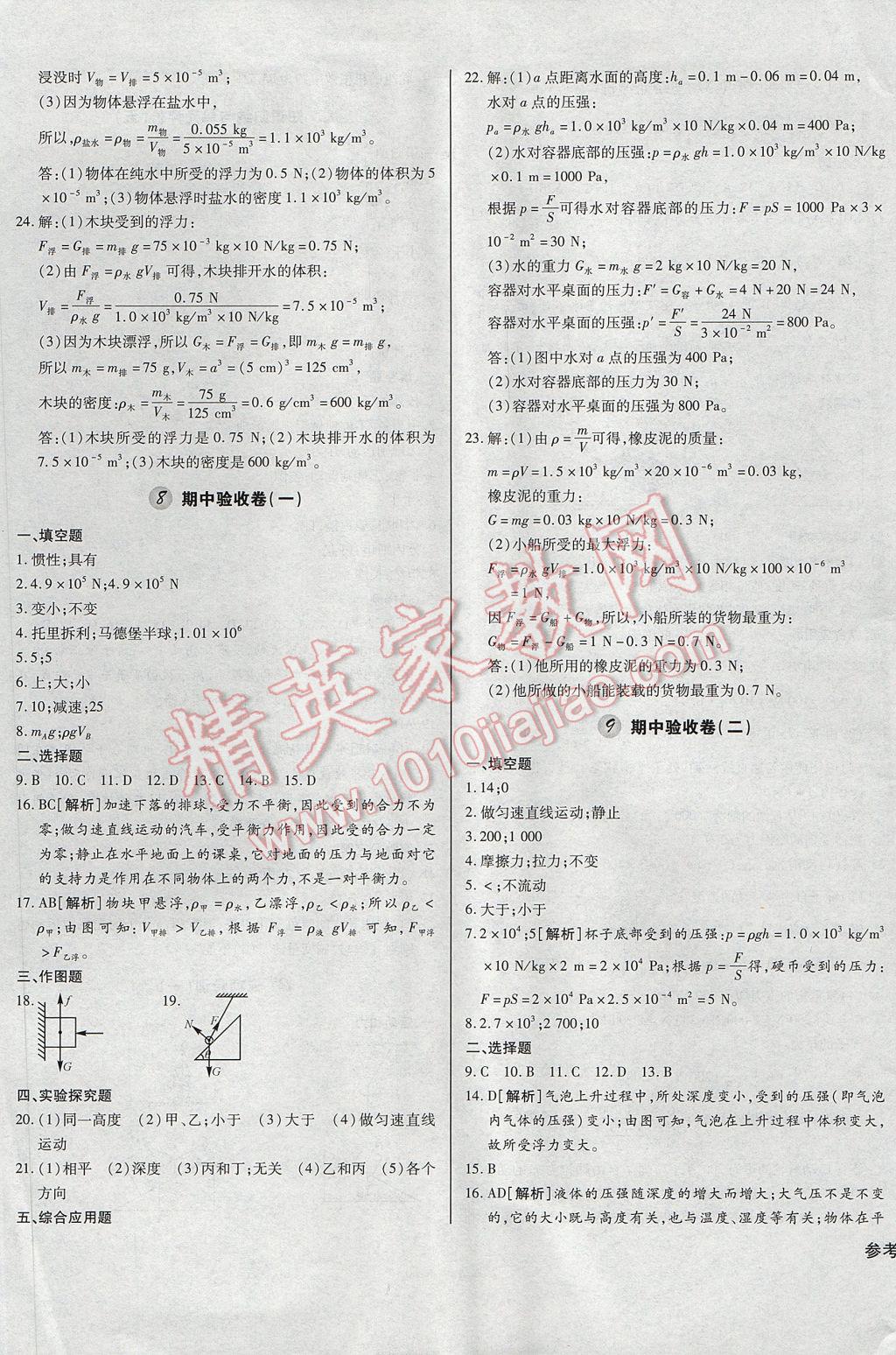 2017年考點(diǎn)梳理單元金卷八年級(jí)物理下冊(cè) 參考答案第5頁(yè)