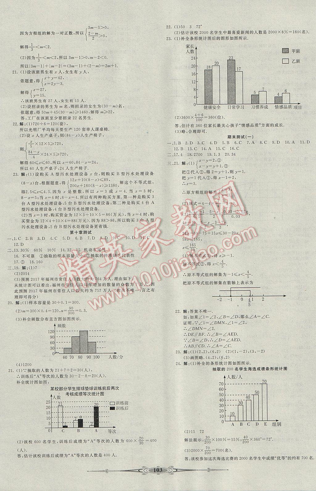 2017年贏在課堂全能好卷七年級(jí)數(shù)學(xué)下冊(cè)人教版 參考答案第7頁(yè)