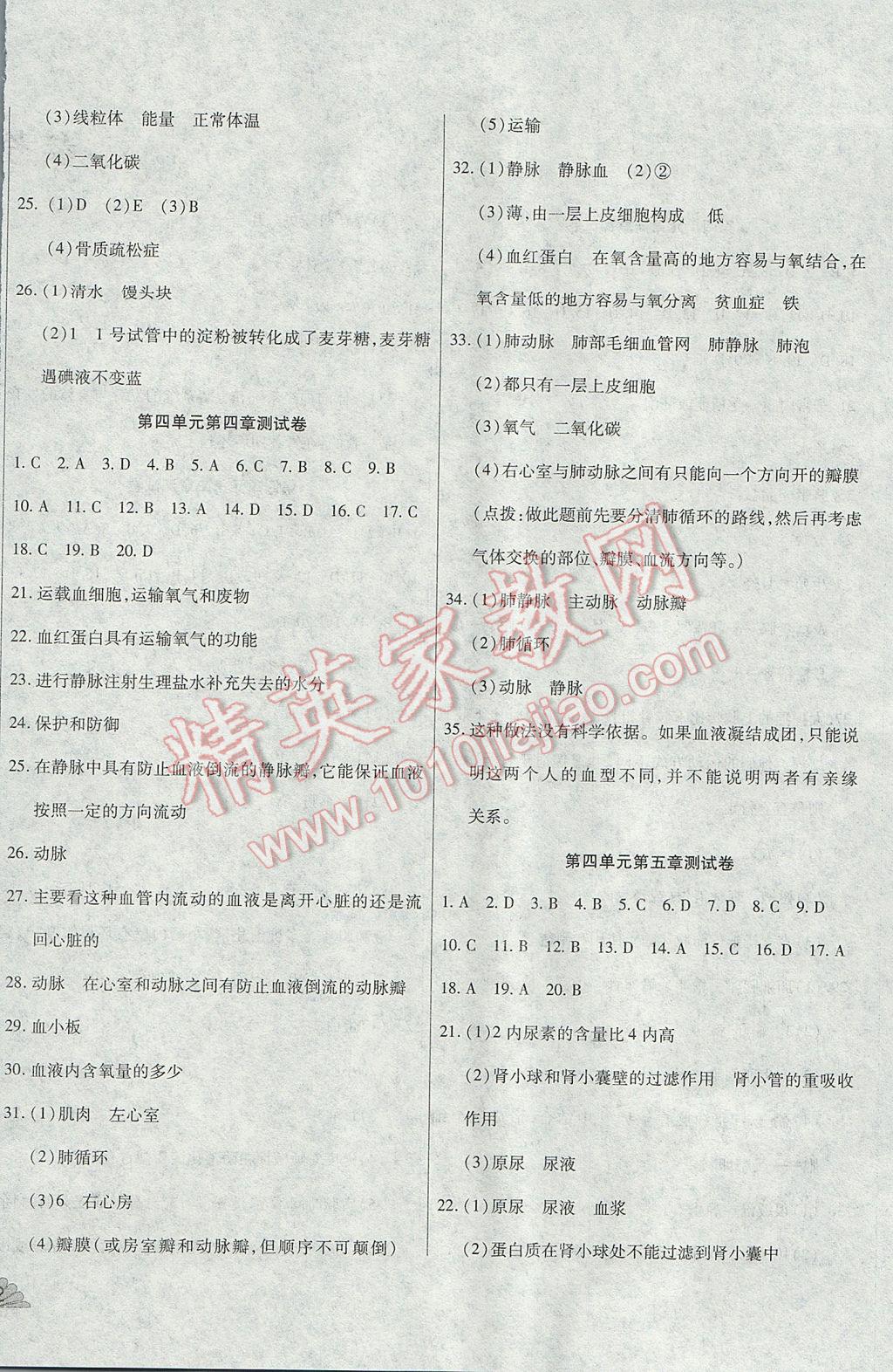 2017年千里馬單元測試卷七年級生物下冊人教版 參考答案第4頁