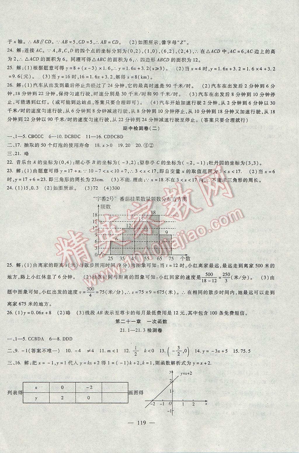 2017年华夏一卷通八年级数学下册冀教版 参考答案第3页