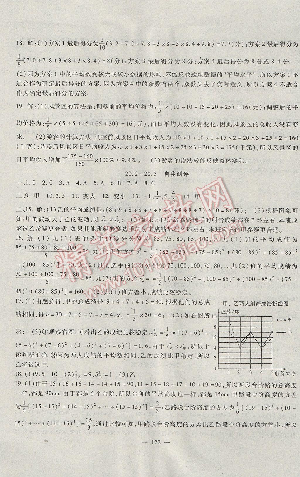 2017年华夏一卷通八年级数学下册人教版 参考答案第10页