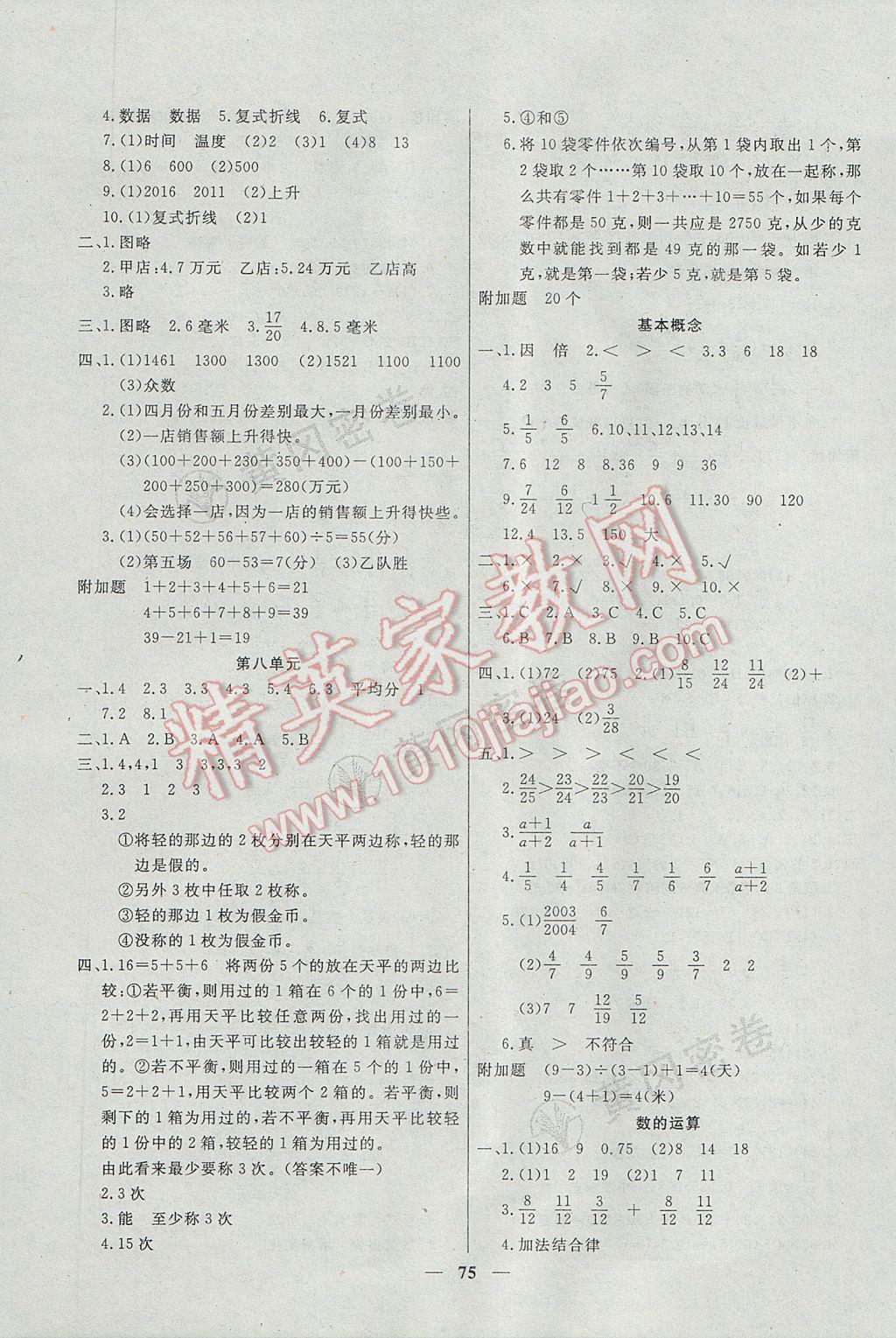 2017年王后雄黃岡密卷五年級數學下冊人教版 參考答案第3頁