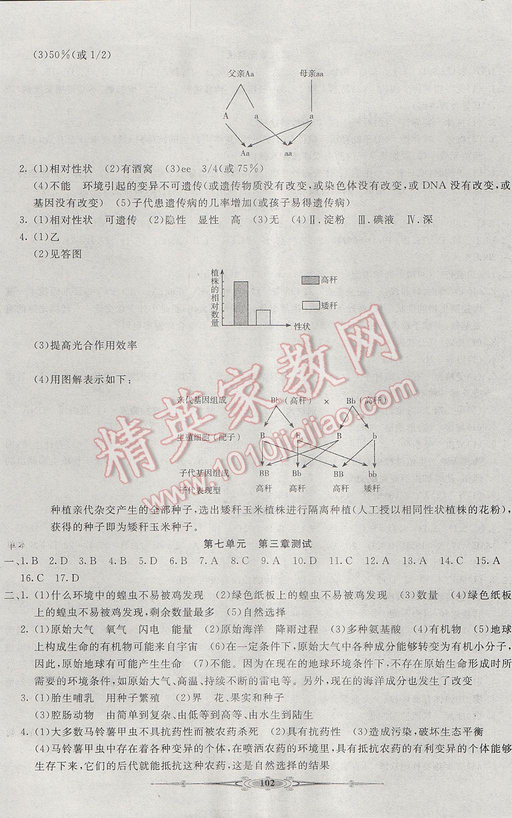 2017年赢在课堂全能好卷八年级生物下册人教版 参考答案第6页