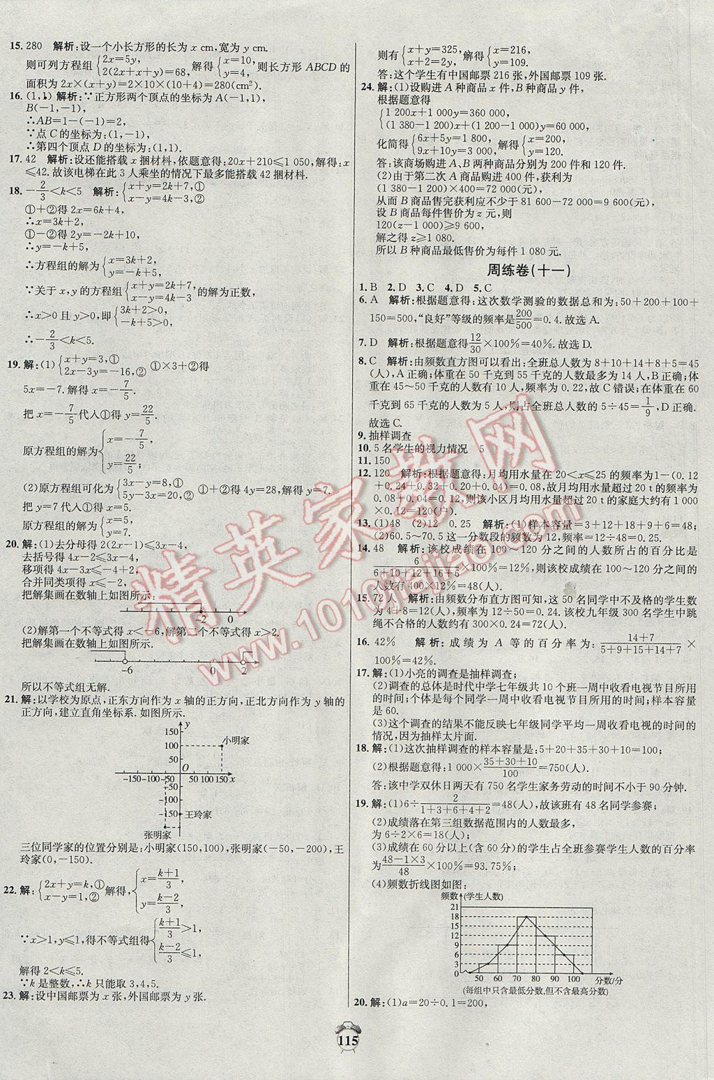 2017年阳光夺冠七年级数学下册人教版 参考答案第11页