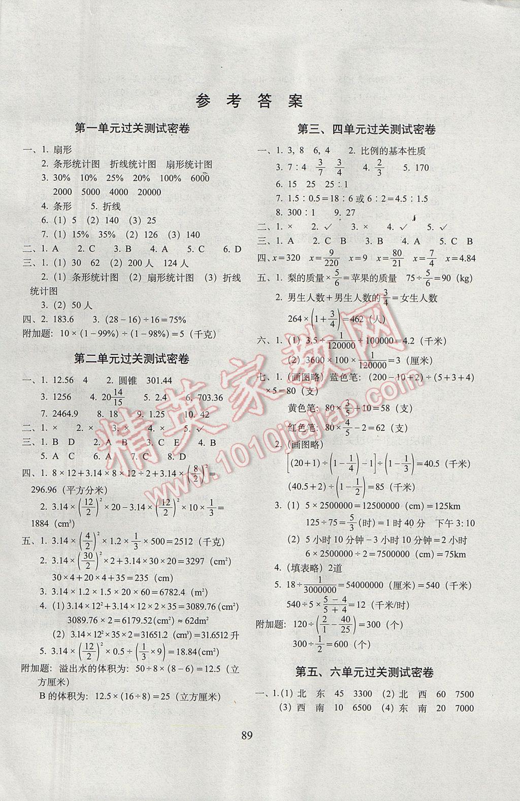 2017年期末冲刺100分完全试卷六年级数学下册江苏版 参考答案第1页