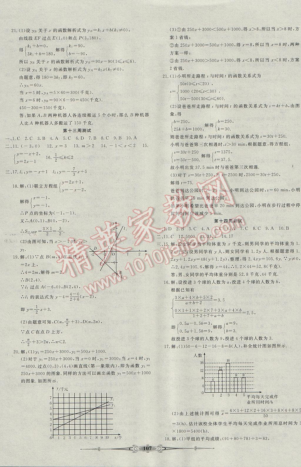 2017年赢在课堂全能好卷八年级数学下册人教版 参考答案第7页