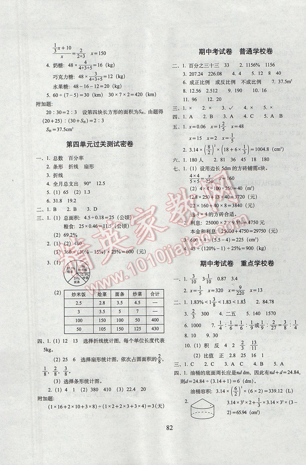 2017年期末沖刺100分完全試卷六年級(jí)數(shù)學(xué)下冊(cè)西師大版 參考答案第2頁(yè)