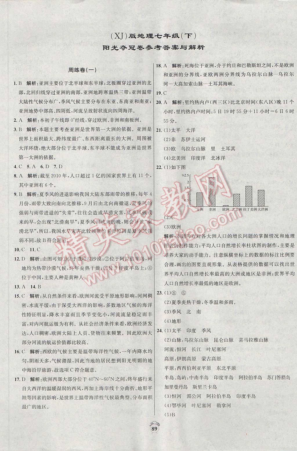 2017年陽光奪冠七年級(jí)地理下冊(cè)湘教版 參考答案第1頁