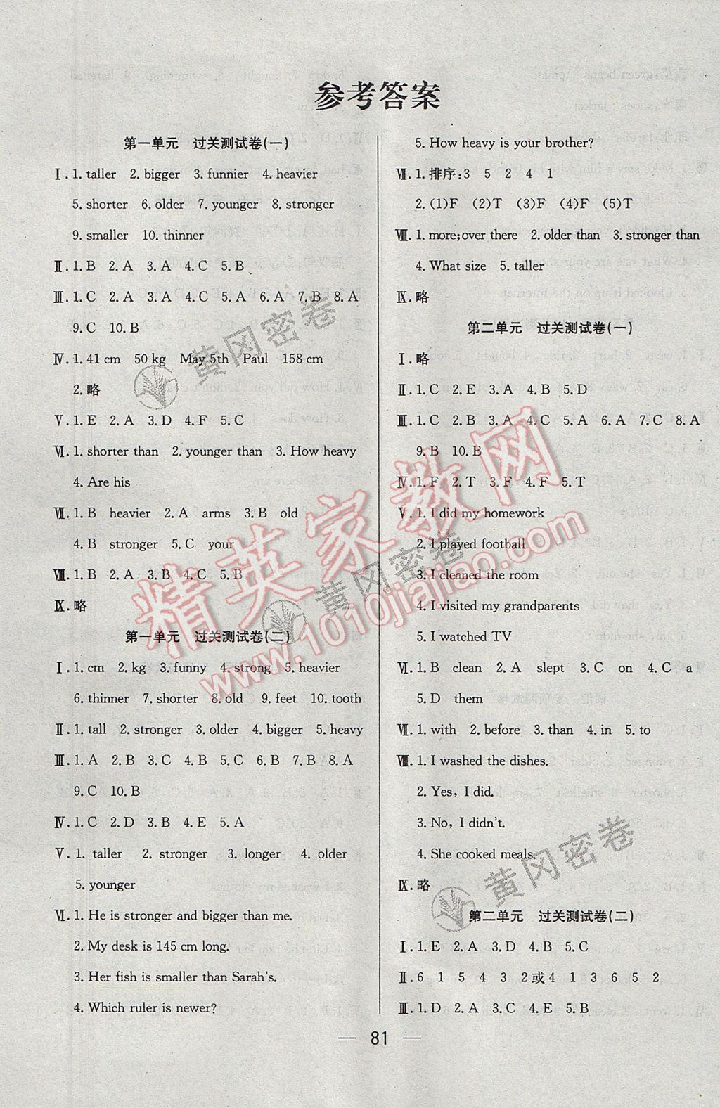 2017年王后雄黄冈密卷六年级英语下册人教版 参考答案第1页