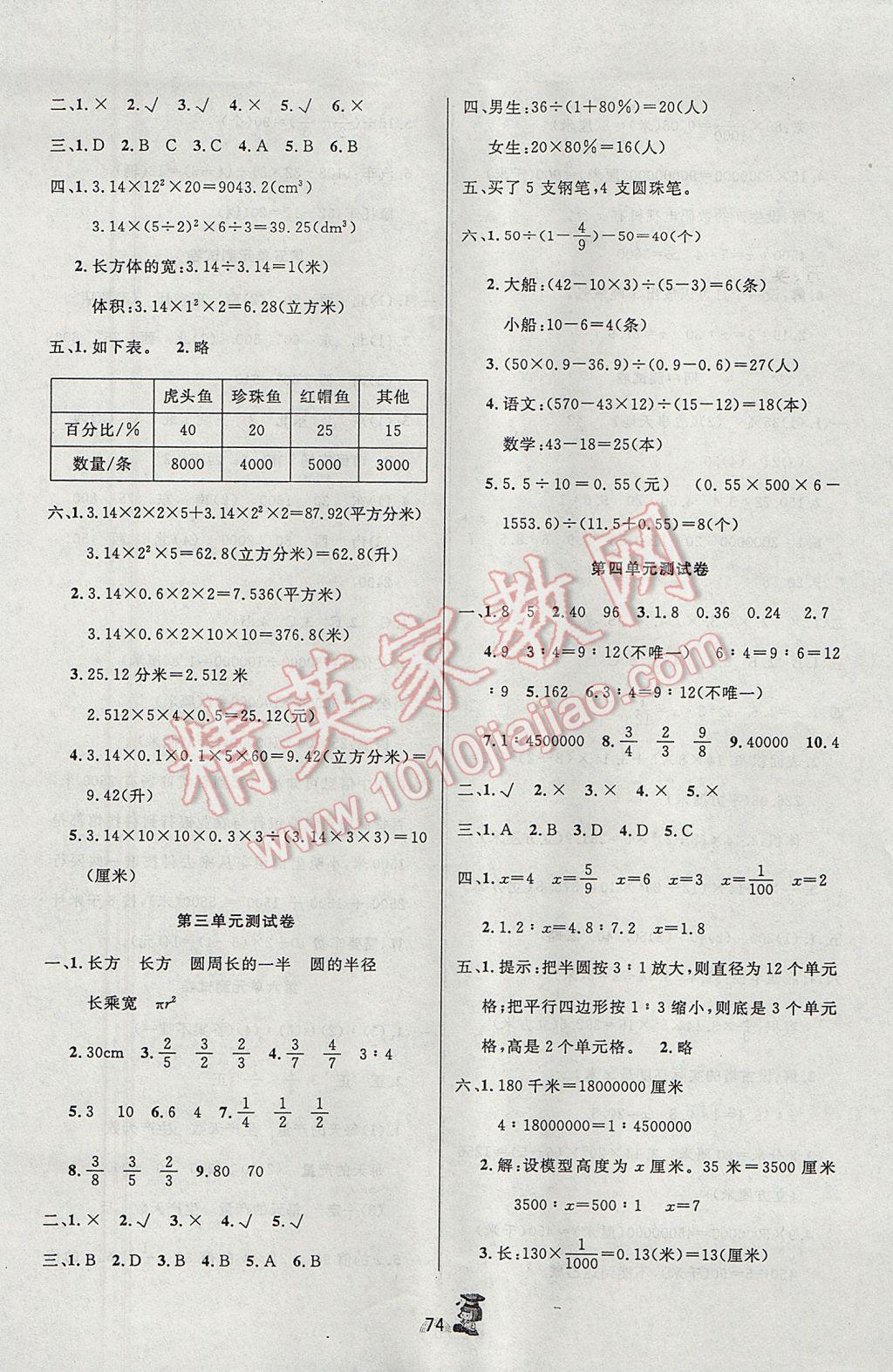 2017年百分金卷奪冠密題六年級數(shù)學(xué)下冊蘇教版 參考答案第2頁