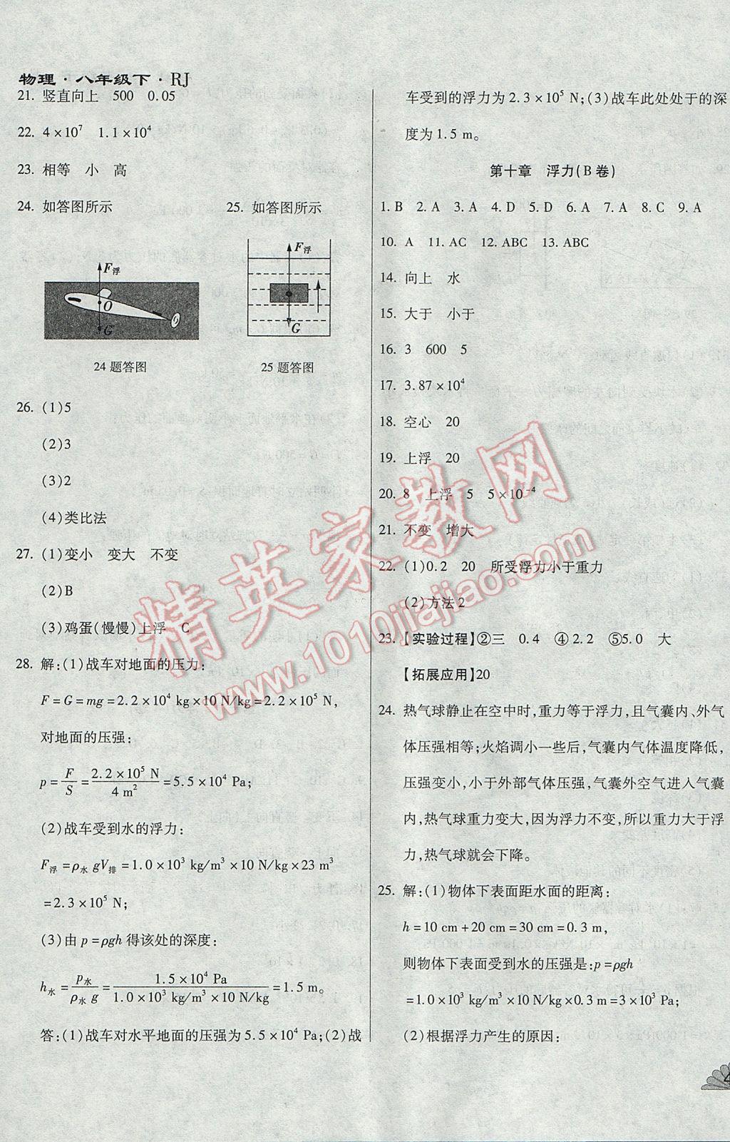 2017年千里馬單元測試卷八年級物理下冊人教版 參考答案第7頁