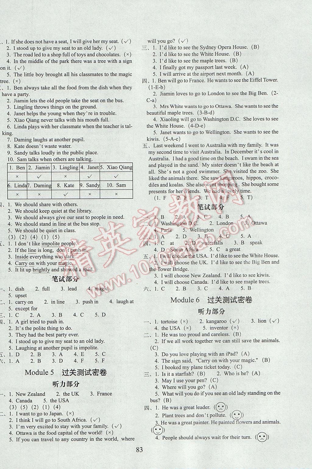 2017年期末沖刺100分完全試卷六年級英語下冊廣州版 參考答案第3頁