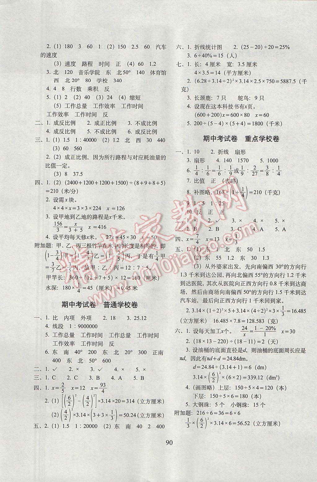 2017年期末冲刺100分完全试卷六年级数学下册江苏版 参考答案第2页