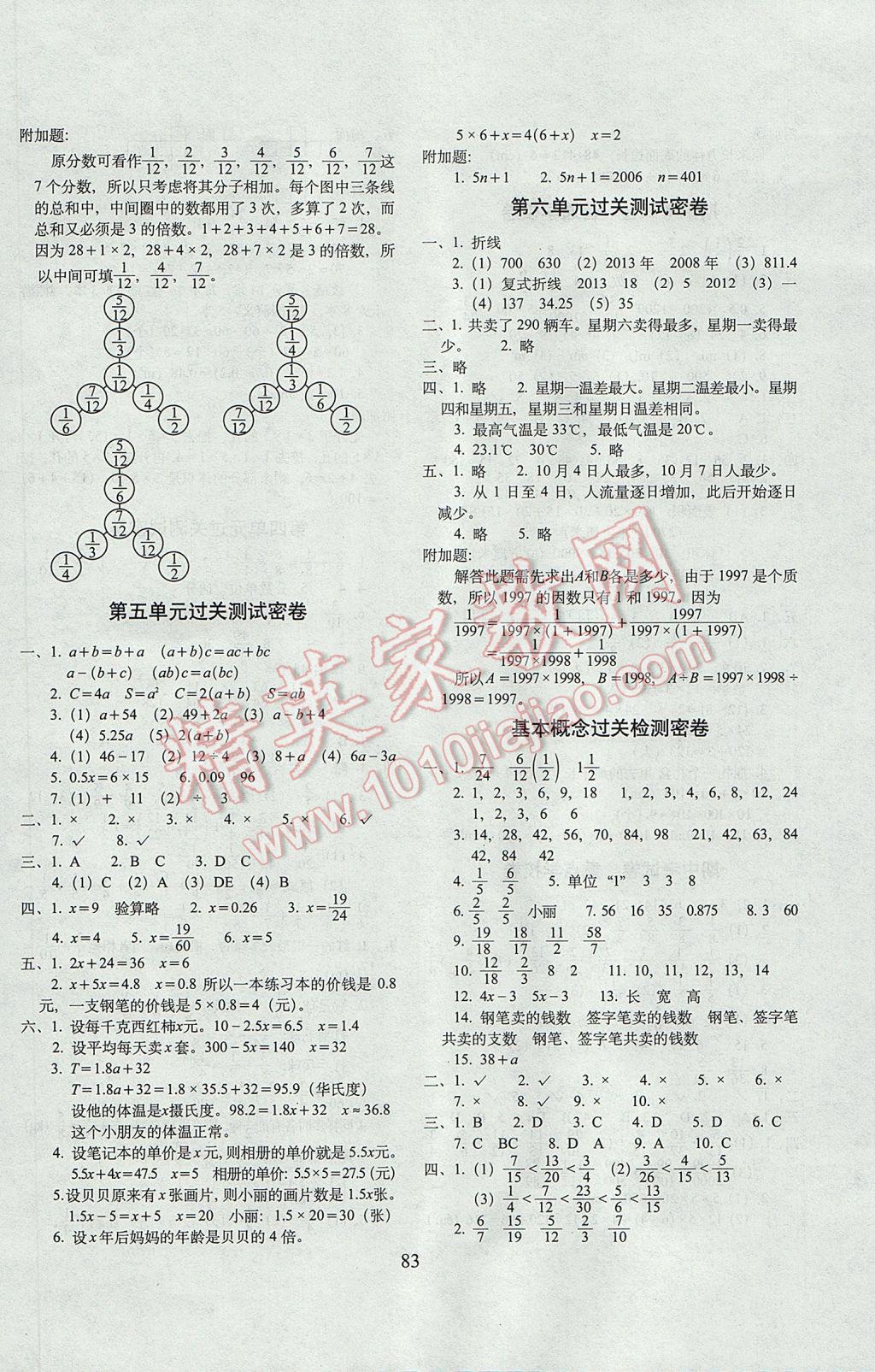 2017年期末冲刺100分完全试卷五年级数学下册西师大版 参考答案第3页