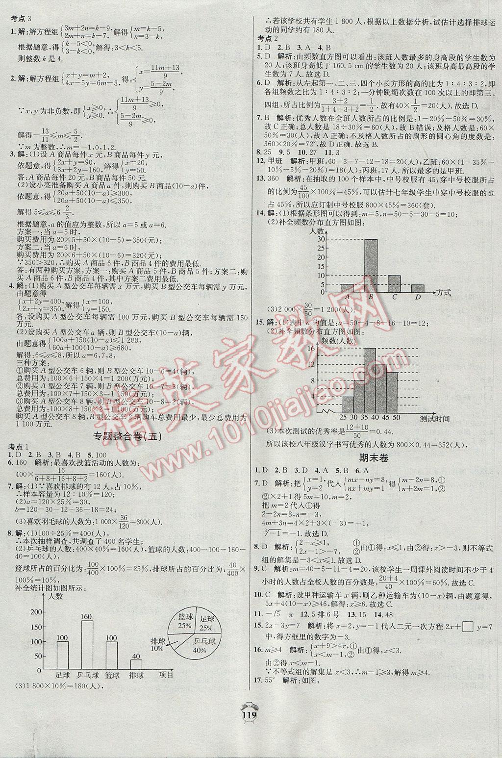 2017年陽光奪冠七年級(jí)數(shù)學(xué)下冊(cè)人教版 參考答案第15頁